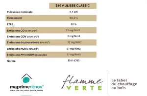 Informations techniques relatives au poêle B10 V ulisse classic