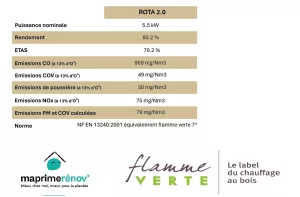 Informations techniques relatives au poêle à bois Oranier Rota 2.0