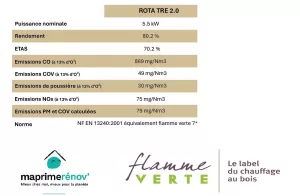 Informations techniques relatives au poêle à bois Oranier Rota Tre 2.0